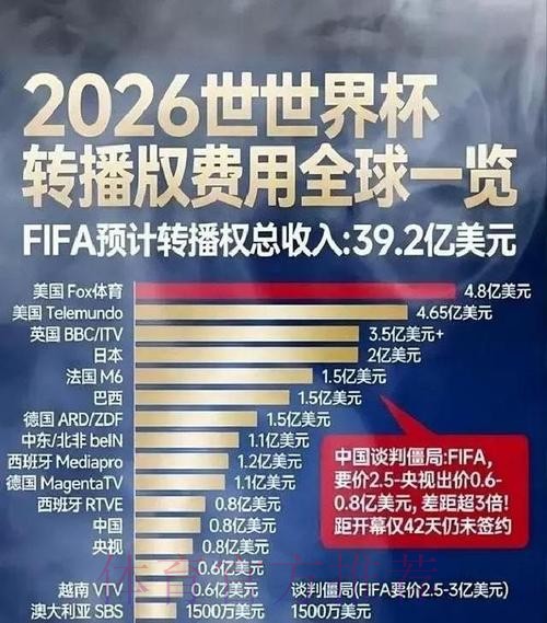 世界杯盘口安全热门 世界杯盘口安全热门